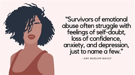 abuso quotes|Top 55 Mental And Emotional Abuse Quotes.